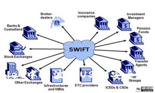 如何将TPWallet中的波场USDT安全转移到BSC网络