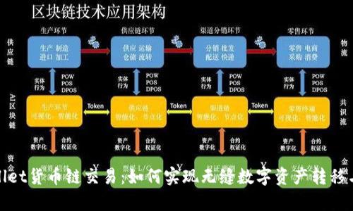 tpwallet货币链交易：如何实现无缝数字资产转移与管理