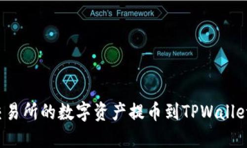 如何将火币交易所的数字资产提币到TPWallet？一站式指南