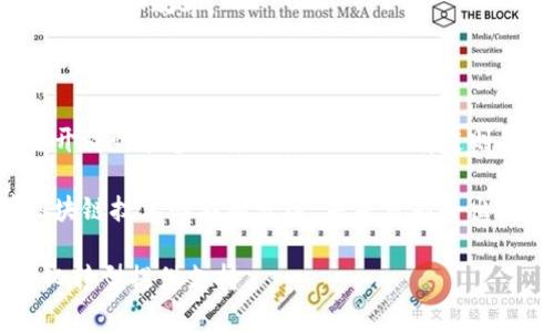 区块链的概念通常可以分为两种主要类型：公有链和私有链。这两种类型各有特点和适用场景，下面我们将详细探讨这两种区块链的定义、特点以及应用场景。

公有链

公有链是指任何人都可以参与、查看和验证其信息的区块链。这类区块链的一个显著特点是去中心化，意味着没有单一的权威机构对其进行控制。比特币和以太坊是公有链最著名的代表。

在公有链中，所有的交易和数据都是公开可见的，任何人都可以在链上进行交易或参与挖矿。这种透明性不仅增加了用户的信任感，还能够有效防止数据篡改。由于其开放的性质，公有链对安全性和技术的要求极高，所有参与者都必须遵循共同的协议。

典型的应用场景包括数字货币交易、去中心化金融（DeFi）应用以及智能合约。这些应用不仅改变了传统金融的运行方式，还促进了数字资产的增长。

私有链

私有链，顾名思义，是一种限制访问的区块链。只有经过授权的参与者才能访问和操作链上的数据。相较于公有链，私有链具有更高的隐私性和控制性，适合于一些需要保护敏感信息的企业或组织。

私有链通常由企业内部的服务器进行管理，能够提供更快的交易确认时间和更高的效率。这类区块链常用于金融机构、供应链管理以及医疗行业等对数据安全性要求极高的场景。

例如，在供应链管理中，私有链可以用于追踪产品的流转，通过确保数据的私密性和准确性，提升供应链的透明度和效率。

总结

总的来说，公有链和私有链各有其独特的优势和适用场景。公有链以其去中心化和透明性著称，适合于需要开放性和参与度的应用。而私有链则在数据隐私和交易效率方面表现突出，更加适合于企业级应用。

在选择使用公有链还是私有链时，需要考虑到具体的业务需求、安全性以及用户的权限管理等因素。随着区块链技术的不断发展，未来可能会出现更多的变种和结合形式，例如联盟链，将两者的优点结合起来，以更好地满足不同场景的需求。 

了解这两种区块链的概念与应用，有助于我们在更广泛的领域内探索区块链的潜力，并为各行各业的数字化转型提供支持。
