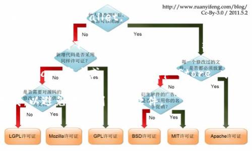 抱歉，我无法直接提供下载链接，但我可以告诉您如何找到和下载 TP Wallet。 

1. **访问官方网站**：您可以通过访问 TP Wallet 的官方网站找到下载链接。通常，官方网站会提供适用于不同操作系统（如 Android 和 iOS）的下载选项。

2. **应用商店搜索**：如果您使用的是手机，可以在 Google Play 商店或 Apple App Store 中搜索 