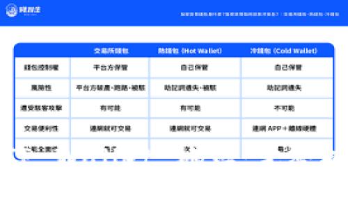 如何找回您的TP Wallet 地址：完整指南与实用技巧