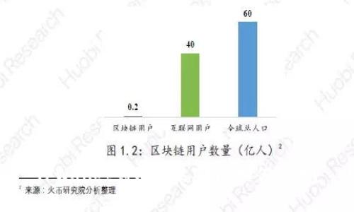 TPWallet到账后未显示，如何处理？