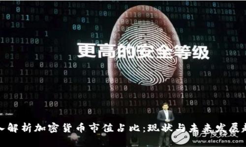 深入解析加密货币市值占比：现状与未来发展趋势