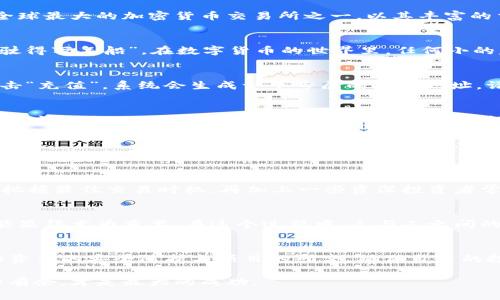 如何将TP钱包中的加密货币转移到币安交易所：一步一步的指南
TP钱包, 币安, 转币, 加密货币/guanjianci

引言
在数字货币日益普及的今天，许多人开始接触加密货币交易。无论你是一位刚入门的新手，还是一位经验丰富的投资者，了解如何将TP钱包中的加密货币转移到币安交易所都是必不可少的技能。正如一句老话所说：“磨刀不误砍柴工”，掌握这个过程将大大提高你的交易效率和灵活性。

第一步：了解TP钱包和币安交易所
TP钱包（Token Pocket Wallet）是一个非常受欢迎的移动端数字钱包，它支持多种加密货币，方便用户进行存储、转账和交易。而币安则是全球最大的加密货币交易所之一，以其丰富的交易对和相对低的交易手续费著称。因此，将TP钱包中的资产转移至币安，便于更好地进行交易和资产管理。

第二步：确保账户安全
在进行转账之前，确保你的TP钱包和币安账户已经开启了两步验证（2FA）功能。这是保护数字资产安全的重要步骤，正如我们常说的：“小心驶得万年船”。在数字货币的世界里，任何小的失误都可能导致不可逆的损失，因此务必认真对待安全问题。

第三步：获取币安的充值地址
接下来，你需要在币安交易所中找到目标加密货币的充值地址。登录你的币安账户，选择“钱包”选项，然后找到你打算转移的加密货币，并点击“充值”。系统会生成一个专属的充值地址。请务必仔细核对这个地址，因为发送到错误的地址可能导致资产永久丢失。“一失足成千古恨”，在转账前检查是非常必要的。

第四步：进行转账操作
打开TP钱包，选择你要转移的加密货币，然后点击“转账”。在输入框中粘贴从币安获取的充值地址。接着输入转账金额，务必仔细核对金额与地址，确认无误后，进行转账。此时，TP钱包会提示你确认交易，并显示交易费用。在确认后，点击“发送”。

第五步：确认转账状态
转账完成后，可以在TP钱包中查看交易记录，确保交易状态显示为“已完成”。同时，回到币安交易所，刷新充值页面，以确认该笔交易是否已经到账。一般情况下，转账需要一些时间，具体时间取决于区块链网络的拥堵情况。耐心等待，正如那句俗话：“慢工出细活”。

第六步：交易准备
资金到达币安后，你就可以开始进行交易。例如，你可以利用币安丰富的交易对进行各种投资策略。记得在交易时关注市场动态和价格波动，把握最佳交易时机。再加上一些资深投资者常说的话：“低买高卖，顺势而为。”

本地化视角：数字货币的文化影响
在中国，数字货币的发展迅速，甚至有些人把其视为未来的经济发展方向。随着越来越多的人参与到这场金融革命中，了解和掌握必要的技能显得尤为重要。在这个过程中，人与人之间的信息分享也显得格外重要，正如老一辈常说的：“人脉就是财脉”。在微信群或者论坛中积极学习并分享经验，能够帮助你在投资中少走弯路。

总结
将TP钱包中的加密货币转移到币安交易所并不是一件复杂的事情，只要按照以上步骤操作，就能顺利完成转账。别忘了在每次交易前后做好资产的安全防护与项目的研究，确保自己的投资决策是谨慎且明智的。“一日之计在于晨”，在数字货币的世界里，每一个晨光都可能是一个新的机会。

希望这篇指南能够帮助你轻松地进行加密货币转移，让你在投资的路上走得更加顺畅！对于每一位投资者来说，能在加密货币的世界中游刃有余，才是最大的成功。
