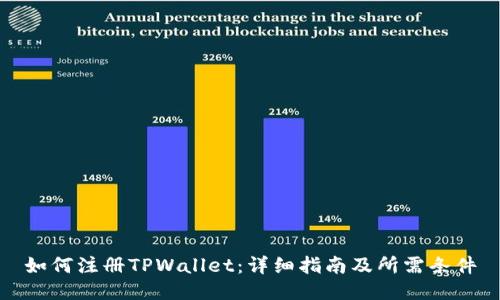如何注册TPWallet：详细指南及所需条件
