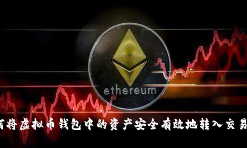 如何将虚拟币钱包中的资产安全有效地转入交易所？