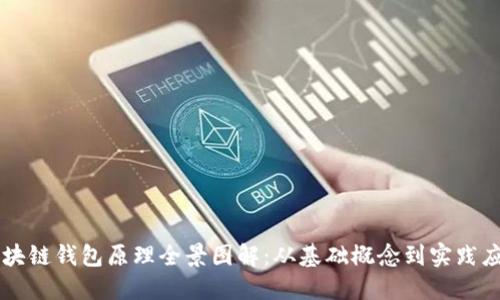 区块链钱包原理全景图解：从基础概念到实践应用