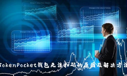 TokenPocket钱包无法扫码的原因及解决方法