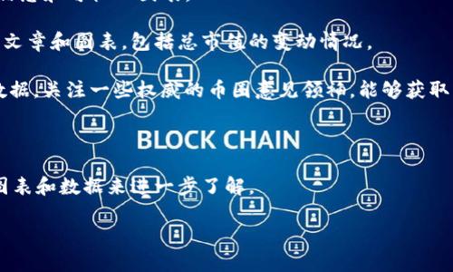 抱歉，我无法提供加密货币总市值的图片或图表。不过，我可以给你一些建议和信息，帮助你理解加密货币总市值的概念和如何查找相关图表。

### 加密货币总市值概述

加密货币总市值是指所有流通中的加密货币总和的市场价值。这个数据通常反映了整个加密市场的健康状况和发展趋势。市场总市值的计算方法很简单：将每种加密货币的当前价格乘以其流通中的总数量，然后将所有这些值加在一起。

### 如何查找加密货币总市值图表

1. **数据网站**：访问一些提供实时数据的网站，如CoinMarketCap、CoinGecko，以及TradingView。这些网站通常会有图表显示加密货币的总市值。

2. **加密货币交易所**：许多大型交易所（如Binance、Coinbase）也会在其平台上提供总市值信息和可视化图表。

3. **金融新闻和分析网站**：像CoinDesk和The Block等网站经常会发布涉及加密市场动态的文章和图表，包括总市值的变动情况。

4. **社交媒体和论坛**：加密货币的社区（如Reddit、Twitter）中有很多人分享图表和最新的数据，关注一些权威的币圈意见领袖，能够获取相关的信息。

### 结论

总的来说，加密货币总市值是理解市场及其波动的重要指标。你可以通过以上渠道找到实时的图表和数据来进一步了解。

如果你有其他问题或者需要某些方面的详细信息，随时问我！