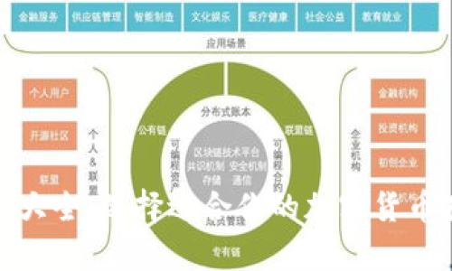 加密货币钱包大全：选择适合你的加密货币存储解决方案
