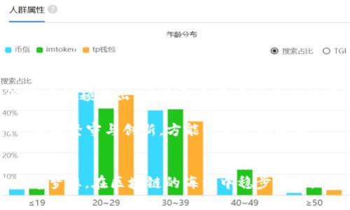   探索TokenPocket交易所的秘密：如何在区块链世界中稳步前行 /   
 guanjianci TokenPocket, 区块链, 数字资产, 去中心化 /guanjianci 

引言：走进区块链的世界
在当今这个数字化飞速发展的时代，区块链技术如同一颗璀璨的明珠，吸引着越来越多的目光。伴随着比特币的崛起，各种数字资产如雨后春笋般涌现，其中TokenPocket交易所以其独特的去中心化特质而备受瞩目。正如一句老话所说：“水能载舟，亦能覆舟。”在这个充满机遇与风险的领域，如何找到稳步前行的道路，成为了每一个投资者需要思考的问题。

TokenPocket交易所是什么？
TokenPocket交易所是一款用户友好的数字资产钱包和去中心化交易平台。这一平台不仅能为用户提供便捷的资产管理服务，还能让用户以去中心化的方式进行交易。这意味着用户在操作上拥有更大的自主权，无需依赖于传统交易所的中心化管理。在TokenPocket上，用户可以轻松购买、交换及管理各类数字资产，从而享受更加灵活自由的数字货币交易体验。

为何选择TokenPocket？
选择TokenPocket，大家需要考虑几个重要因素。这类似于中国的“量入为出”，选与不选需透彻理解自身的需要。首先，TokenPocket支持多种主流公链，包括以太坊、EOS、TRON等，为用户提供更多选择。其次，该平台的操作界面，即使是数字货币的新手也能轻松上手。此外，TokenPocket具备较高的安全性，用户的资产通过私钥进行加密存储，安全性得到充分保障。虽然没有金刚钻，不揽瓷器活，用户在选择平台时，安全性是重中之重。

TokenPocket的操作流程
在了解了TokenPocket的基本信息后，接下来我们来看看如何顺利地利用这个平台进行交易。流程简单明了，可以归纳为以下几个步骤：

h41. 下载并安装TokenPocket/h4
无论你是安卓用户还是苹果用户，都可以在应用商店中搜索“TokenPocket”进行下载，安装便捷。启动后，根据提示进行账户注册。此时，请务必妥善保管好你的私钥，避免因丢失而造成资产损失。正如那句古话说的：“保住你的金豆豆，方能安然度春秋”。

h42. 创建钱包/h4
在完成注册后，可以选择创建一个新钱包。系统会生成一串助记词，这是你恢复钱包的唯一凭证，因此务必妥善保管。自古以来，“一失足成千古恨”，钱包的安全对于数字资产的保护至关重要。

h43. 充值数字资产/h4
钱包创建完成后，用户便可以在TokenPocket中充值数字资产。可以选择通过传统的交易所进行转账，或者直接通过链上交易进行充值。市面上有许多充值方式，用户应根据自身需求选择合适的渠道。记住，细节决定成败，确保地址无误，才能安全到达钱包。

h44. 进行交易/h4
充值到账后，用户可以在TokenPocket中选择进行交易。平台支持多种交易选项，包括市场交易、限价交易等，用户可根据个人策略进行选择。谈到交易，就不得不提到“买涨不买跌”的投资哲学，灵活应对市场变化，抓住每一个机遇。

h45. 提现/h4
在交易盈利后，用户也可选择将资产提现回到法定货币账户。提现步骤同样简便，按照系统提示进行操作即可。在经历了一轮波动后，资产的流动性犹如“流水无情”，把握时机才是王道。

分享TokenPocket的使用体验
对于许多用户来说，TokenPocket不仅仅是一个交易平台，更是一种连接。通过TokenPocket，用户可以参与到去中心化的世界中，体验到不同的金融产品。就像“人心齐，泰山移”，这个平台让用户能够彼此分享经验与见解，尤其是在微信、社交媒体等平台上，形成了一个活跃的社区。

文化与区块链的碰撞
在传统文化中，交易和合作被视为一门智慧的艺术。区块链的出现，恰恰为这种艺术增添了新的可能。想必大家都听过“抱团取暖”的道理，区块链的去中心化特质为用户之间提供了更高的信任基础，更能实现信息的透明共享。在这个平台上，用户不仅是资产的拥有者，更是去中心化生态的一部分，在共同努力中获得收益。“众人拾柴火焰高”，“团结就是力量”，无疑成为了新时代的真实写照。

总结：TokenPocket的未来之路
在数字货币蓬勃发展的今天，TokenPocket正处于一个充满希望的起点。用户的选择与支持将决定这一平台的未来。正如那句“天道酬勤”，只有不断努力，砥砺前行，TokenPocket才能在区块链的浪潮中脱颖而出，成为更多用户信赖的数字资产交易工具。

未来，TokenPocket将不断用户体验，加入更多功能，以顺应市场变化和用户需求。而对于广大的投资者而言，抓住这股风潮，拥抱数字货币的未来，就如同“春风得意马蹄疾”，在这个瞬息万变的时代，唯有坚守与创新，方能收获丰硕果实。

最后的话
在这个行业中，真正拥有财富的不仅限于那些技术大牛，还有每一个勇于探索的人。TokenPocket给予了我们机会，让我们在这个数字货币的世界中，找到属于自己的位置。希望所有投资者都能怀揣着梦想，在区块链的海洋中稳步前行，无畏风浪，迎接未来！