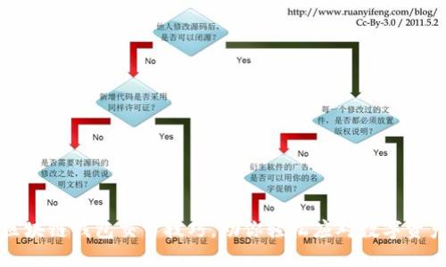 掌握区块链钱包交易技巧，助你轻松应对数字资产市场