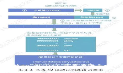 如何连接TP Wallet：简单步骤与实用技巧