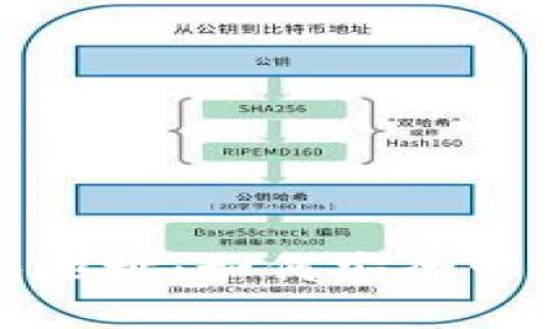 解密虚拟币钱包地址：如何安全管理你的数字资产