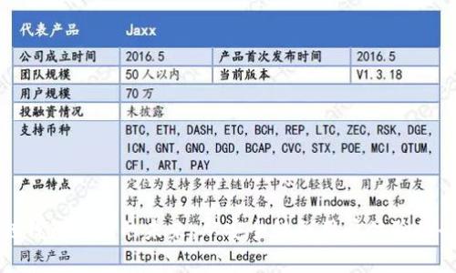 探索区块链钱包设计的未来：从安全性到用户体验的全方位解析