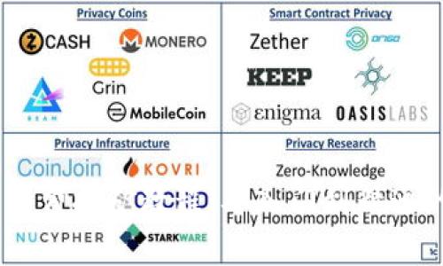 USDT手机版免费挖矿教程：从入门到精通的一站式指南