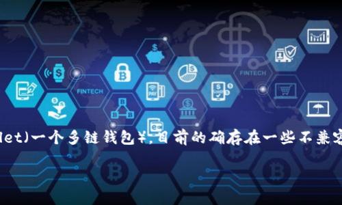 比特派（Bitpie）是一款广受欢迎的数字货币钱包，能够支持多种区块链资产的存储和管理。至于您提到的TPWallet（一个多链钱包），目前的确存在一些不兼容的问题，尤其是在资产的导入和转移方面。这种情况可能会导致用户在不同钱包之间进行资产操作时遇到困难。

### 比特派如何实现资产跨钱包迁移：TPWallet的兼容性分析