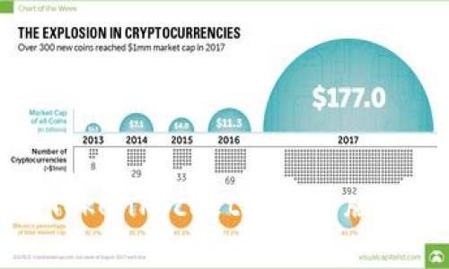 全面解析TokenPocket的所有版本及其功能