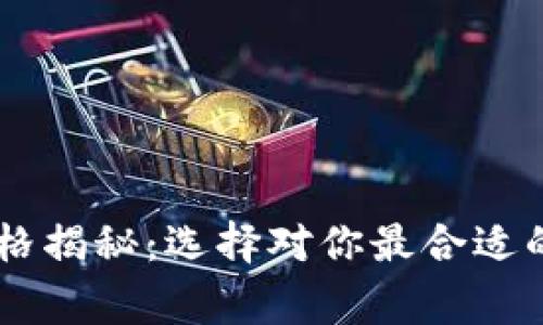 Ledger钱包价格揭秘：选择对你最合适的加密货币钱包