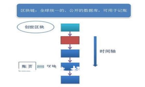 数字货币商户钱包：如何选择最适合您的支付解决方案