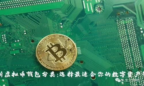 全面解析虚拟币钱包分类：选择最适合你的数字资产管理方式