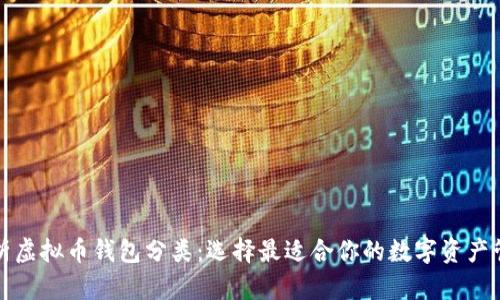 全面解析虚拟币钱包分类：选择最适合你的数字资产管理方式