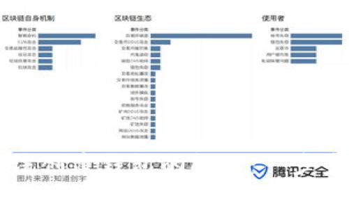 如何解决TPWallet无法创建钱包的问题：一步步指南与常见故障排除
