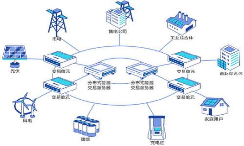 

如何在TPWallet找到Pipi币：详细指南与实用技巧