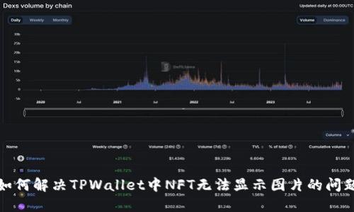 如何解决TPWallet中NFT无法显示图片的问题