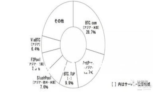 Bitbury交易平台：开启数字资产投资的新篇章