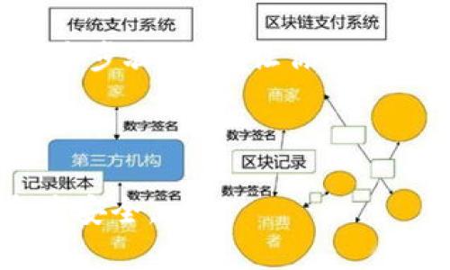  如何将数字货币转入TPWallet：简单步骤指南 / 
 guanjianci TPWallet, 数字货币转账, 转币步骤, 钱包安全 /guanjianci 

引言
在数字货币盛行的今天，如何将我们的资产安全、便捷地转移到各个钱包中，成为了每一个投资者关注的焦点。TPWallet作为一个新兴的数字钱包，以其安全性和灵活性吸引了大量用户。那么，如何将数字货币转移到TPWallet上呢？今天，我们就来仔细探索这一过程，并分享一些实用的小技巧，让你在转币的过程中如鱼得水。

了解TPWallet及其特点
在开始转币之前，先了解一下TPWallet的基本特点。TPWallet是一个多链钱包，支持多种数字货币的存储与交易。其安全性与便捷性使得它在用户中获得了良好的口碑。就像中国的谚语说的：“工欲善其事，必先利其器”，了解钱包的功能将帮助你更好地管理自己的资产。

准备工作：获取钱包地址
在进行任何转账之前，确保你拥有TPWallet的地址。每个钱包都有一个唯一的地址，通常以字母和数字的组合表示。以下是获取你TPWallet地址的步骤：
ul
    li打开TPWallet应用。/li
    li选择你想要转入的数字货币。/li
    li点击“接收”按钮，系统将显示你的钱包地址。/li
    li记得复制这个地址，以备后用。/li
/ul

转账步骤详解
获取地址后，接下来就是转账步骤。大多数用户通常通过在交易所或其他钱包里转账，我们以下以交易所为例进行说明：
h41. 登录你的交易所账户/h4
首先，登录到你所使用的数字货币交易所，找到你需要转账的数字货币。

h42. 找到转账功能/h4
在交易所首页，通常会有一个“提币”或“转出”的选项。点击进入。

h43. 填写转账信息/h4
在提币页面，你需要填写以下信息：
ul
    listrong收款地址/strong：粘贴你从TPWallet复制的地址。/li
    listrong转账金额/strong：输入你想要转入的钱数。/li
    listrong手续费/strong：根据交易所的提示确认手续费。/li
/ul

h44. 确认转账/h4
确认所有信息无误后，点击“确认提币”。此时，交易所可能会要求你进行二次验证，比如短信验证码或邮箱确认。确认无误后，等待转账完成。

转账后的注意事项
在转账完成后，有几个方面需要注意：
ul
    li根据区块链的确认时间，转账可能需要一些时间才能反映到TPWallet。如果长时间未到账，可以查看交易记录以确保转账成功。/li
    li在确认转账之前，一定要核对地址，以免出现错误，造成资产丢失。如同“欲速则不达”，慢慢仔细总不会错。/li
/ul

常见问题解答
在使用TPWallet进行币转移过程中，用户可能会遇到一些问题，以下是一些常见问题及解答：
h41. 为什么转账金额无法全额转出？/h4
这可能是因为交易所在提币时会收取一定的手续费。在确认转账之前，建议先查看交易所的相关费用说明，确保转出金额能够满足实际到账的需求。

h42. 转入TPWallet后的币没有显示怎么办？/h4
确认转账成功后，如果TPWallet没有显示转入的资金，可以尝试刷新应用，或等待一段时间。若问题仍未解决，建议查看TPWallet的官方支持中心或社区。

总结
将数字货币转入TPWallet的过程其实并不复杂，只要按照以上步骤进行，相信每位用户都能够顺利完成转账。在数字货币的世界里，了解并掌握这些基本步骤，就能让你的投资更加顺畅。记住：“一日之计在于晨”，今天的做法将为明天的收益打下良好的基础！

希望以上内容能够帮助你顺利将数字货币转移到TPWallet，让你的交易生活更加简单方便！

尽管本文提供了完整的指导，但值得注意的是，任何形式的投资都有风险。在进行数字货币相关操作时，务必保持谨慎，做好充分的准备，以确保自身资产安全。