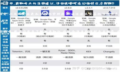   数字货币被盗能立案吗？探讨数字货币的法律保护与维权途径 / 
 guanjianci 数字货币, 被盗, 立案, 法律保护 /guanjianci 

引言
在数字经济日益发展的今天，数字货币作为一种新兴的资产形式，受到了广泛的关注与应用。然而，随着其流行，数字货币被盗的事件也屡见不鲜。那么，遇到数字货币被盗的情况下，是否可以立案？这不仅是一桩单纯的经济犯罪问题，更是涵盖了法律保护、用户权益等多个方面。本文将深入探讨数字货币被盗的法律维权策略，以及公众对这一新兴现象的应有认识。

数字货币的性质与法律地位
首先，我们需要区分数字货币的性质。数字货币通常指的是如比特币、以太坊等基于区块链技术的虚拟货币。与传统货币相比，它们并没有得到中央银行的保障。许多人往往将其视为一种投资工具，而非普通交易的手段。“一日之计在于晨”，在投资数字货币之前，用户应当做好充分的调研和风险评估。

法律界对数字货币的认可程度各不相同。一些国家已经开始制定相关法律，将数字货币纳入其金融监管体系；而另一些国家则对其采取封杀态度。这种不确定性也为数字货币的被盗案件埋下了隐患，因此用户在持有和交易数字货币时，必须具备一定的法律常识和风险意识。

数字货币被盗的常见方式
关于数字货币被盗的方式，常见的包括网络钓鱼、恶意软件攻击和黑客攻击等。“前人栽树，后人乘凉”，在数字货币交易中，用户一旦忽视这些风险，将可能导致自身资产的损失。

网络钓鱼的方式通常是黑客伪装成合法平台，诱骗用户提供私人密钥或相关信息；而恶意软件可能悄无声息地窃取用户的账户信息。对于这些方式，用户必须保持警惕，时刻保护自己的数字资产。

是否可以立案？
遇到数字货币被盗，是否可以立案，其实与多种因素相关。首先，根据不同地区的法律法规，用户需要了解自己所在国家或地区对数字货币的态度及相关法律结构。

在一些国家，数字货币被视为虚拟资产，因此理论上可以进行立案处理。而在其他一些国家，由于缺乏明确的法律框架，可能面临“无处可诉”的局面。例如，在某些地区，虽然用户可以采取法律手段保护自己的权益，但由于数字货币的匿名性及不可篡改性，追溯盗窃者的身份和资产往往是极为困难的。

维权途径与建议
对于遭遇数字货币被盗的用户，首先要保持冷静，尽量保存相关的证据，比如交易记录、聊天记录等文件。同时，及时联系交易平台的客服，寻求帮助。要知道，“有备无患”，在进行任何数字货币交易前，了解平台的安全措施以及应对盗窃事件的流程都是非常必要的。

如果认为自己的权益受到侵害，用户可以向当地的警察局报案，尽可能提供详细的情况，并寻求法律援助。此外，考虑联系专门处理数字资产相关案件的律师，获取专业的法律建议，评估是否可通过法律程序维权。

数字货币的未来与法律发展
随着数字货币的不断发展，未来其法律地位也会逐渐明朗化。“不谋全局者，不足谋一域”，立法者们需要对数字货币的技术特性与使用场景进行深入研究，从而制定出更加合理的管理办法。通过建立完善的法律体系，可以促进数字货币行业的健康发展，同时也能够有效地保护用户的合法权益。

在此过程中，加强用户自身的法律意识和风险防范意识也显得尤为重要。用户在参与数字货币交易时，应当做好信息判断，保持理性投资，避免因小失大。

总结
数字货币被盗事件频发，让人们对其风险倍感忧虑。能否立案不仅取决于各国法律的明确性，更与用户的法律意识与安全防范息息相关。在这一新兴领域中，用户应当多了解相关知识，通过合法手段保护自身权益，为建设一个更加安全的数字货币环境贡献一份力量。

如诗人所言：“不怕路远，只怕心不坚定。”在数字货币时代的浪潮中，用户们更需坚定信念，以智慧和知识为船，驶向安全的彼岸。

附录：相关法律条款与资源
1. 各国数字货币法律法规汇总网站br
2. 本地法律咨询热线br
3. 在线法律援助机构br
4. 数字货币安全防范手册

就如“千里之行，始于足下”，希望每位参与数字货币交易的用户能够从这一段文字中获取启发，走出更安全稳妥的一步。