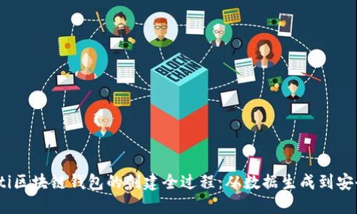 bianoti区块链钱包的创建全过程：从数据生成到安全保护