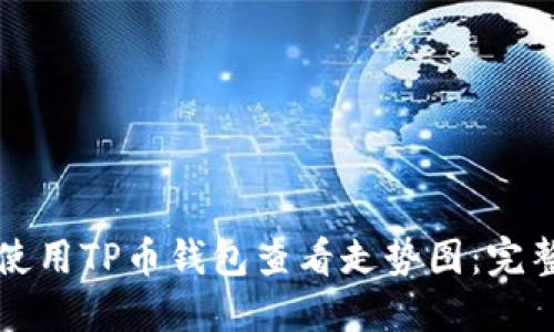 如何使用TP币钱包查看走势图：完整指南