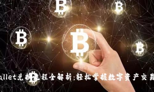 TPWallet兑换流程全解析：轻松掌握数字资产交易秘籍