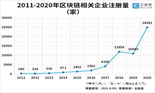 TokenPocket钱包支持的网络一览：便捷、安全的数字资产管理