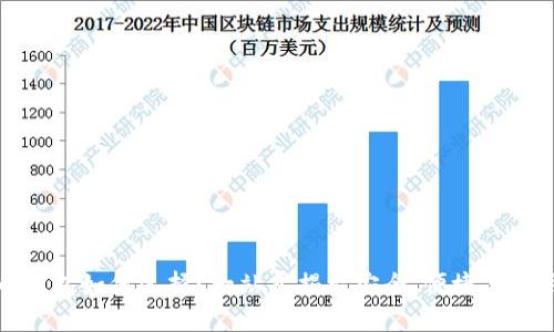 数字币钱包如何选择？一站式揭示安全、便捷与使用技巧