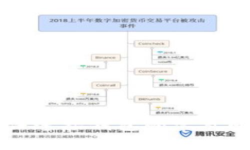 解决TP无法连接钱包的常见问题与技巧