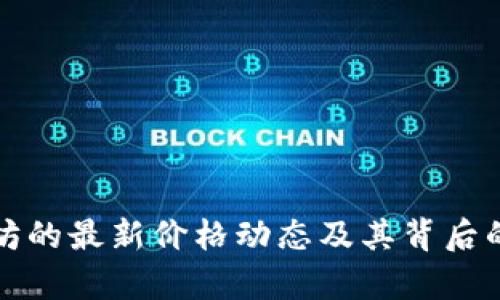 探秘以太坊的最新价格动态及其背后的市场分析