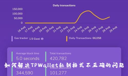 如何解决TPWallet私钥格式不正确的问题
